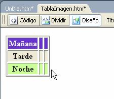 En la imagen tenemos una tabla, de 3 celdas por 3 celdas