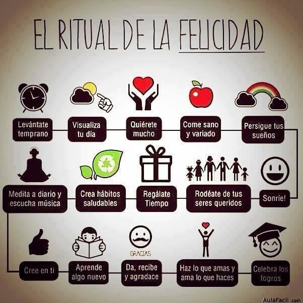 Ritual de la Felicidad