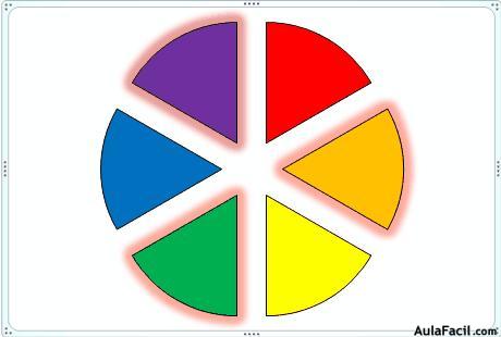 circulo cromatico colores secundarios