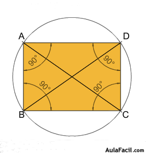 paralelogramos