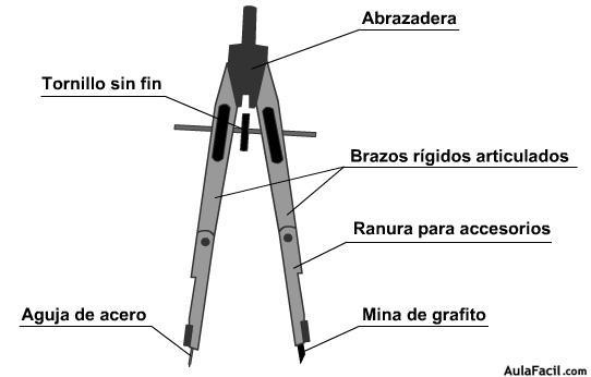 compás