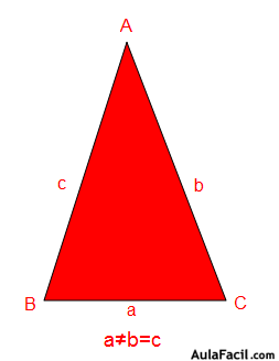 isosceles