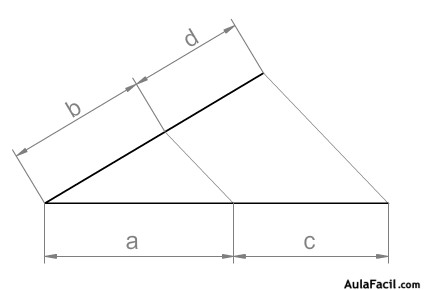 proporcionalidad