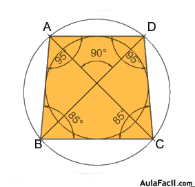 Trapecio isosceles