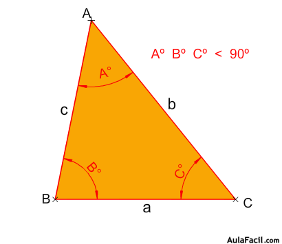 triangulo