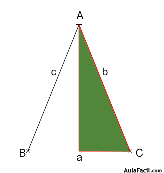 triángulo