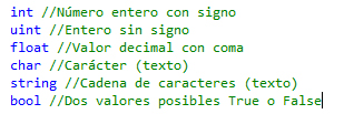 Tipos de datos