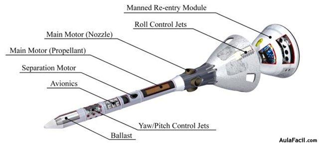 nasa ejection