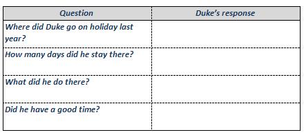 Complete the following table.