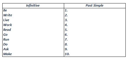 Fill in the table with the correct form of the past simple.