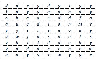 Find the 7 days of the week