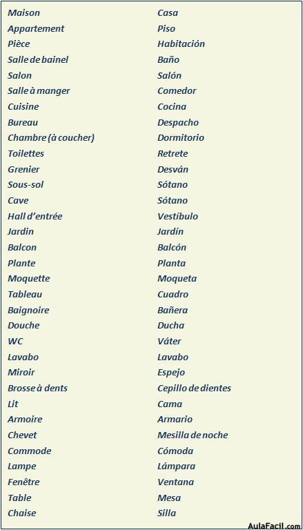 vocabulario