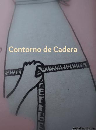 Contorno de cadera