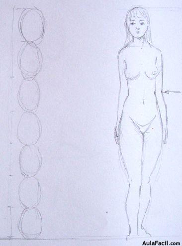 El cuerpo humano I - Diseño Manga