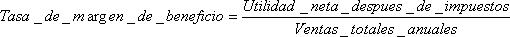 Rentabilidad o margen de beneficio sobre las ventas.