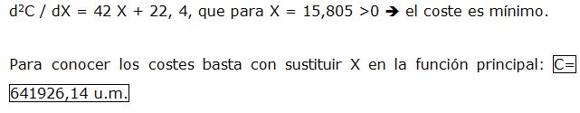 costes de localización