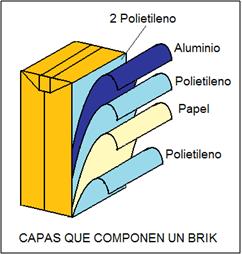 BUENAS PRACTICAS