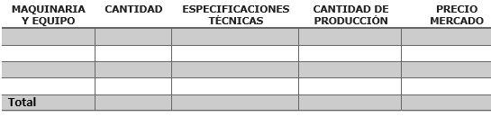 matriz