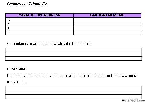 Canales de Distribución