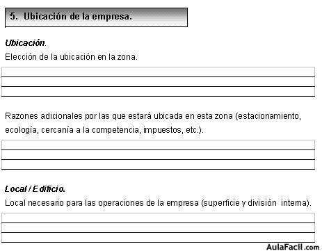 Ubicación de la empresas