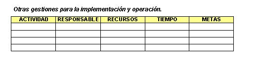 Plan de trabajo