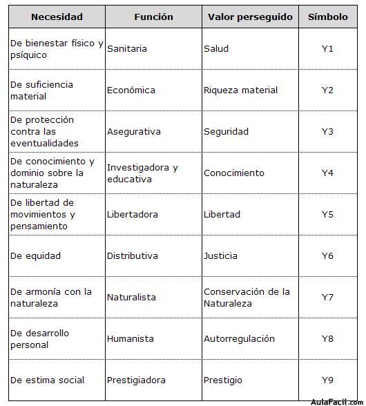 medio ambiente