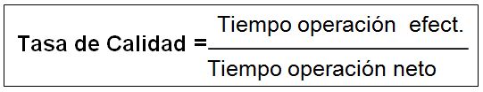 Cálculo del índice OEE