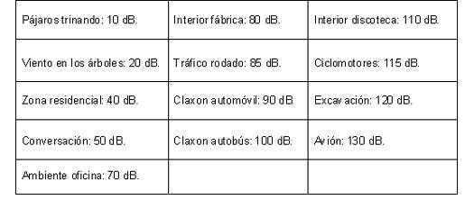 medio ambiente