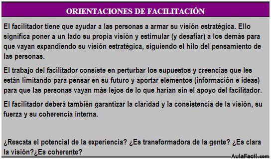 orientaciones