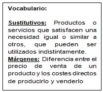 La Competitividad de la empresa