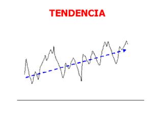 tendencias