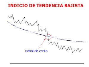 Tendencias