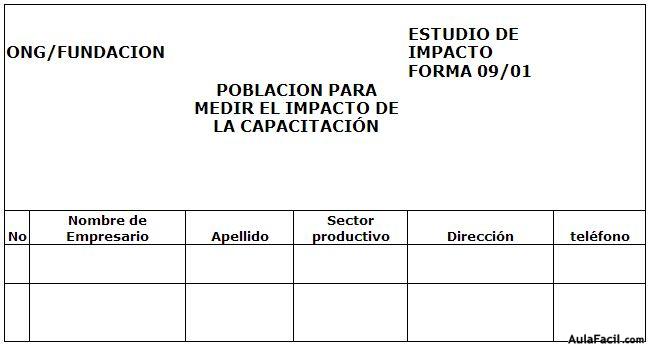 evalución