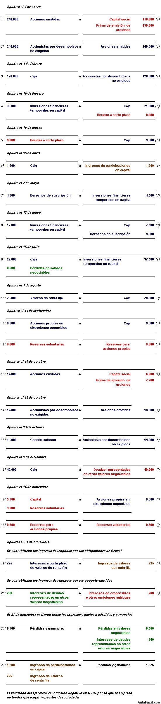 Contabilidad