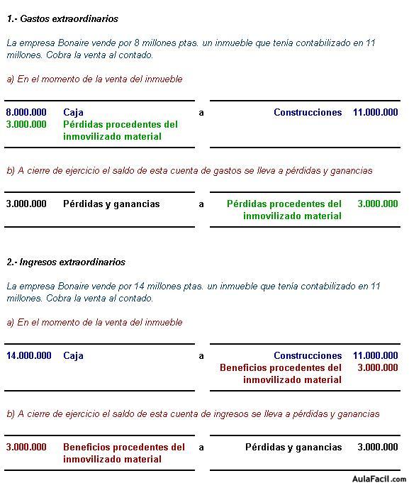 Contabilidad