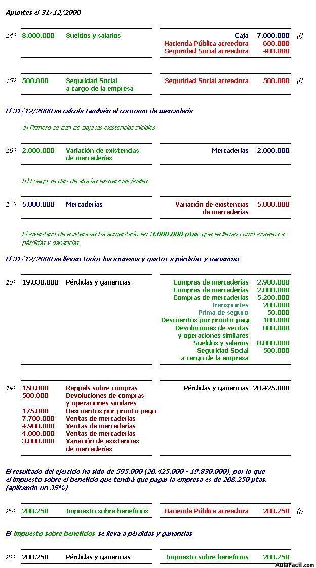 Contabilidad