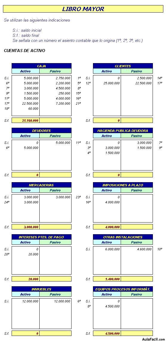 Contabilidad