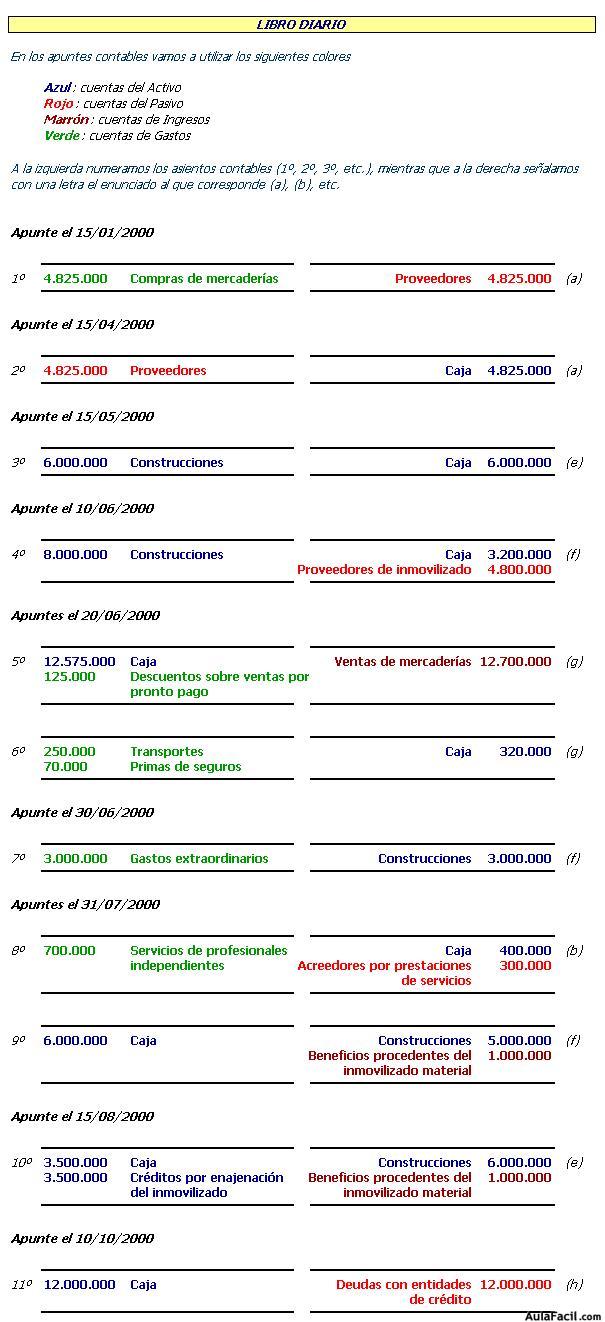 Contabilidad