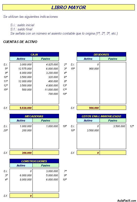 Contabilidad