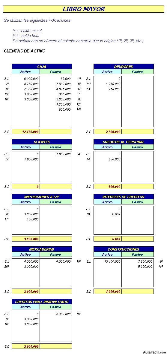 Contabilidad