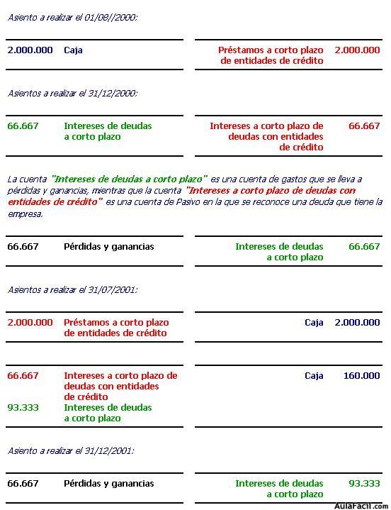 Contabilidad