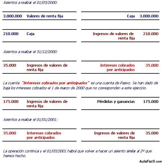 contabilidad