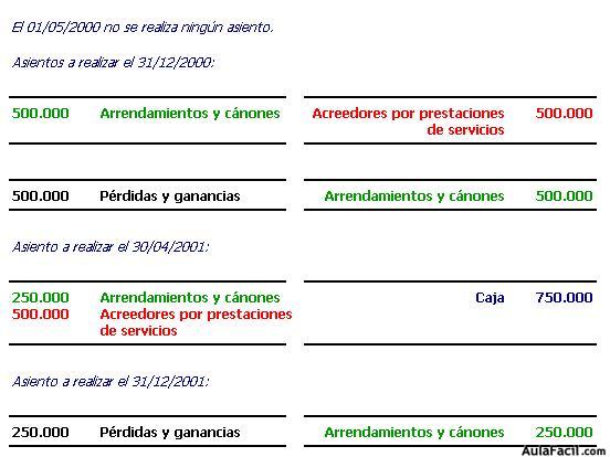 contabilidad