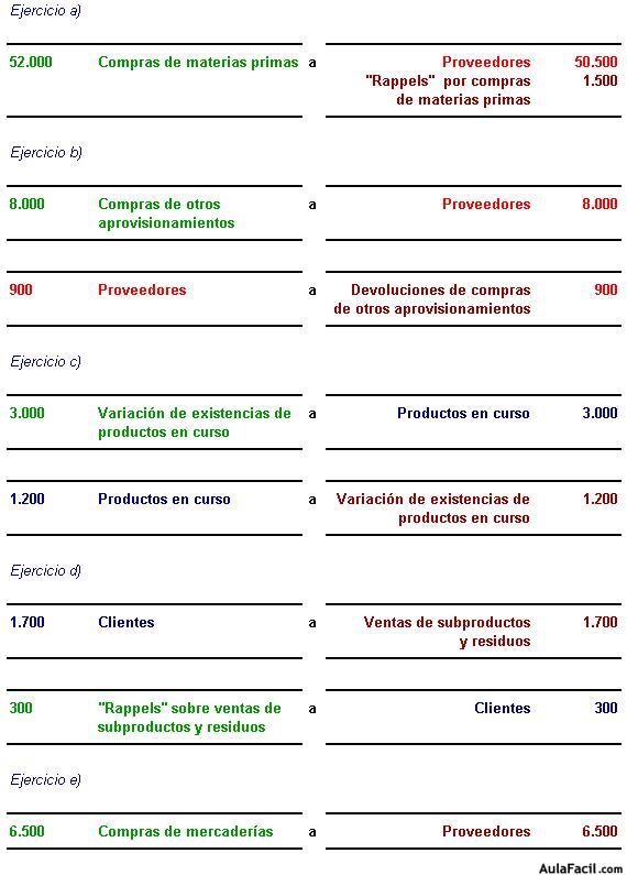 Contabilidad