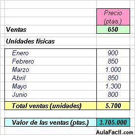 Contabilidad