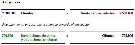 Contabilidad