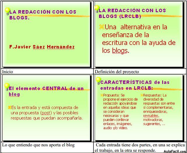 redacción con los blogs