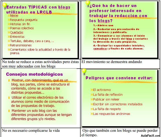 entradas tipicas