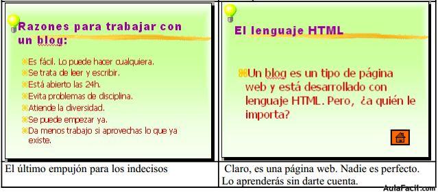 razones para trabajar con un blog