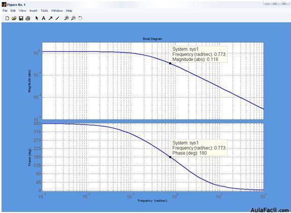 matlab